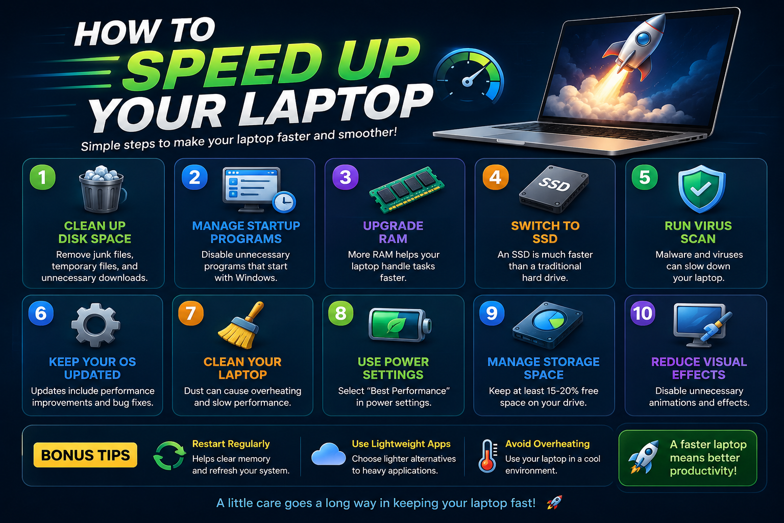 How to Speed Up Your Laptop